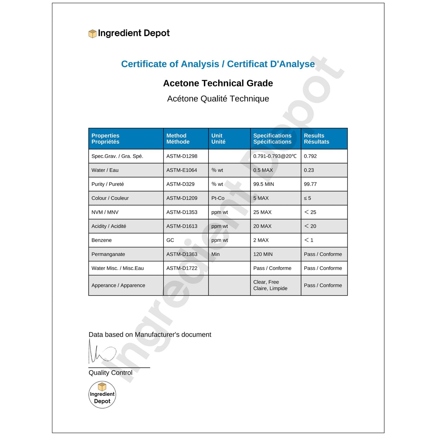 Acetone Technical Grade 200 litres COA