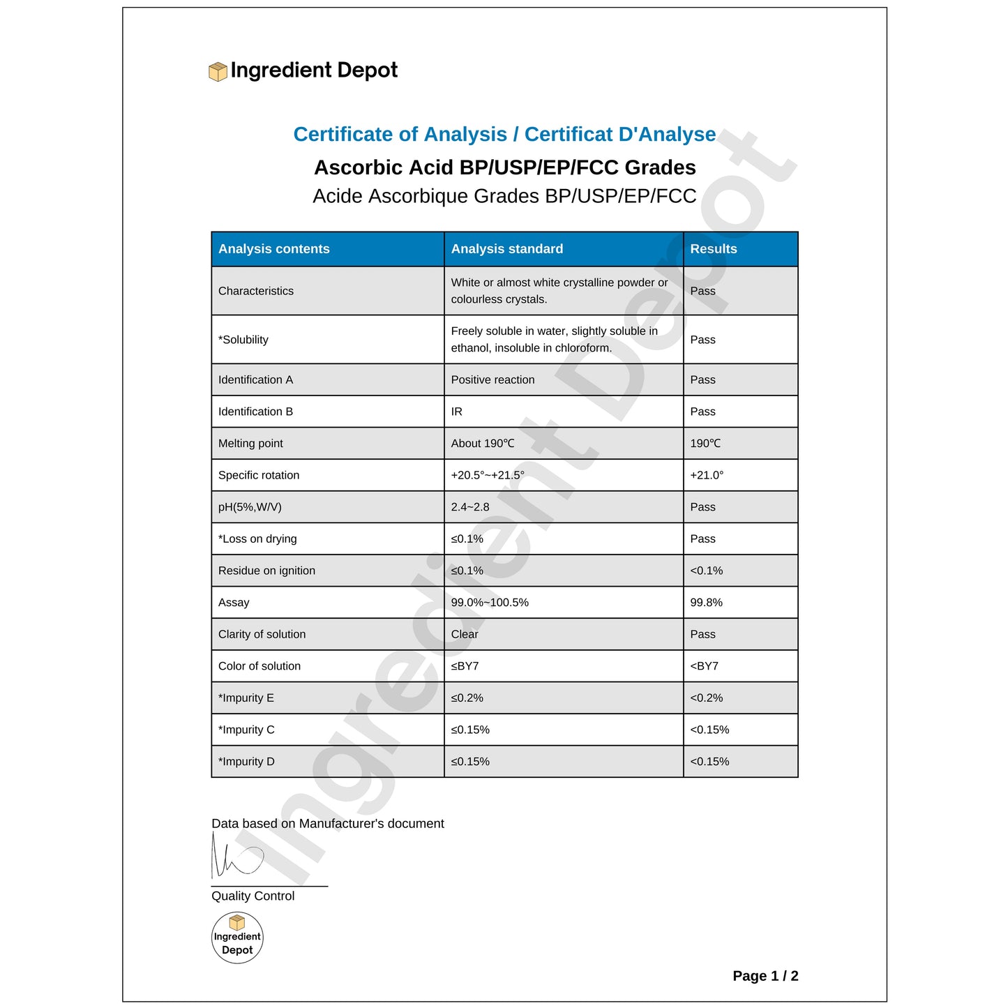 Ascorbic Acid (Vitamin C), Food and USP Grade 12 kgs - IngredientDepot.com