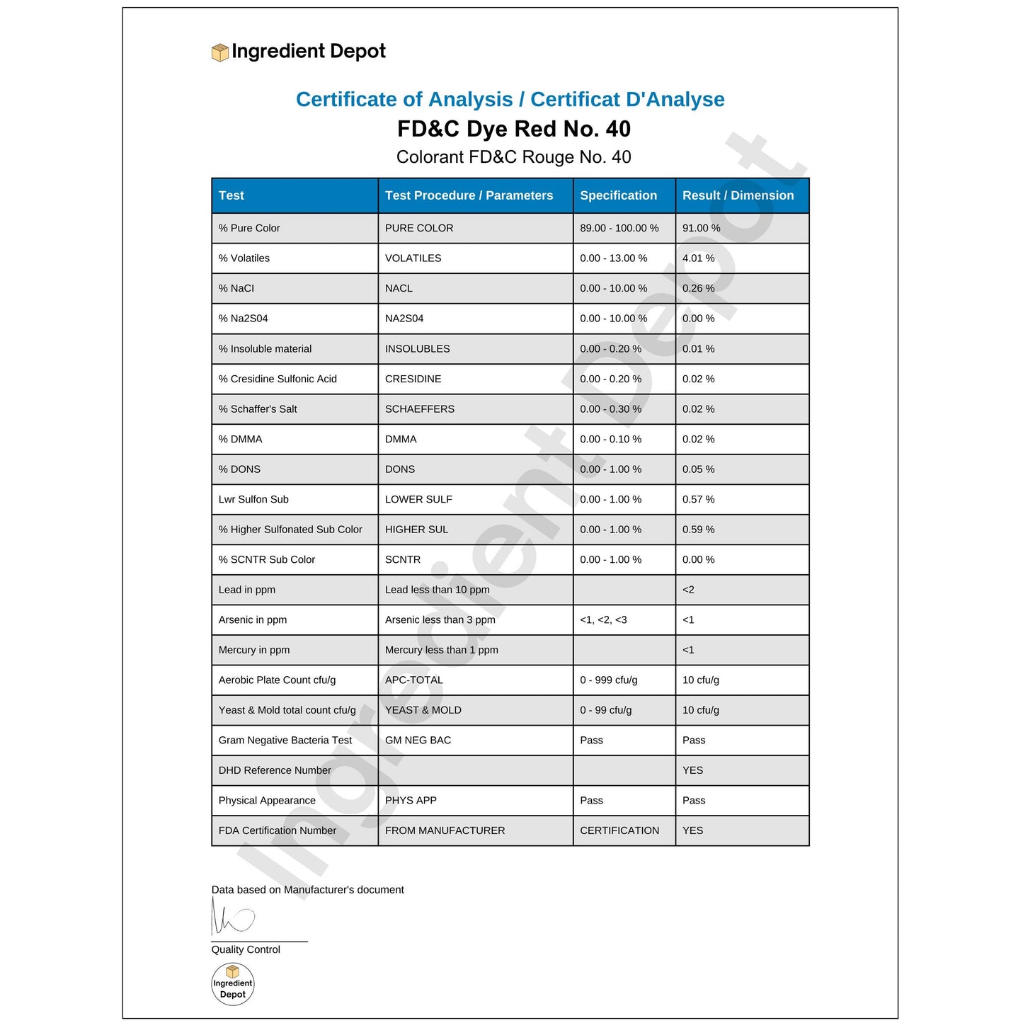 Red No. 40 FD&C Dye (Allura Red) COA