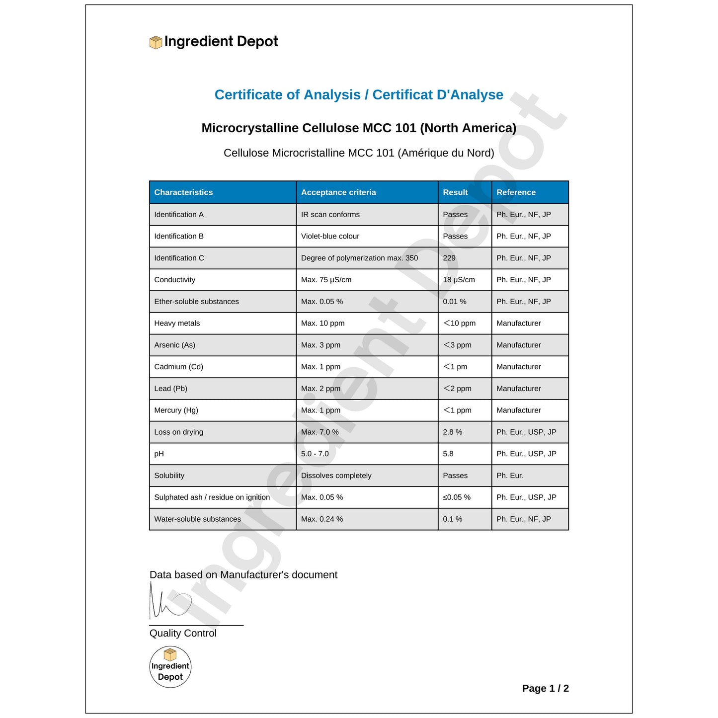 MCC 101 Microcrystalline Cellulose 20 kgs from North America - IngredientDepot.com