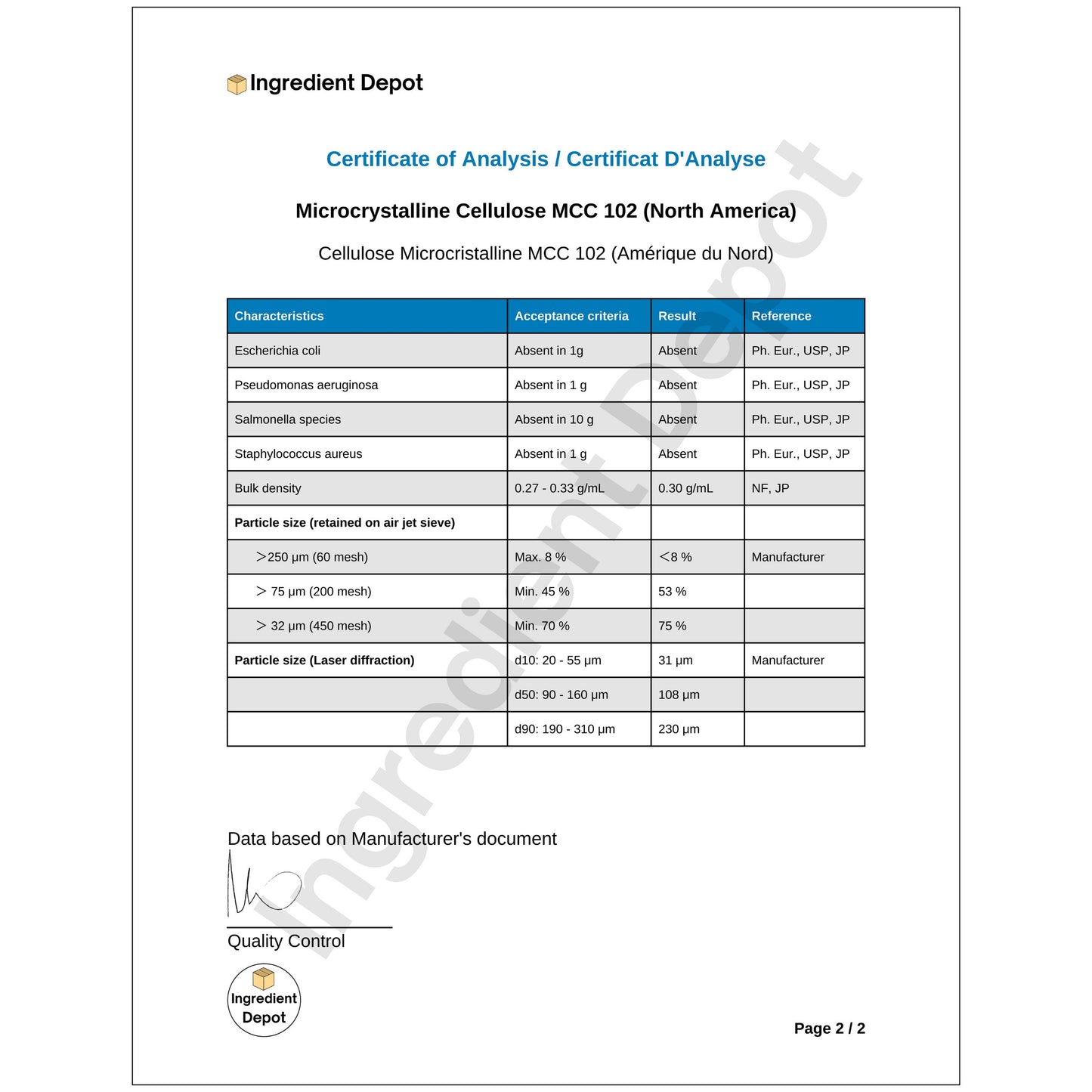 MCC 102 Microcrystalline Cellulose 20 kgs from North America - IngredientDepot.com