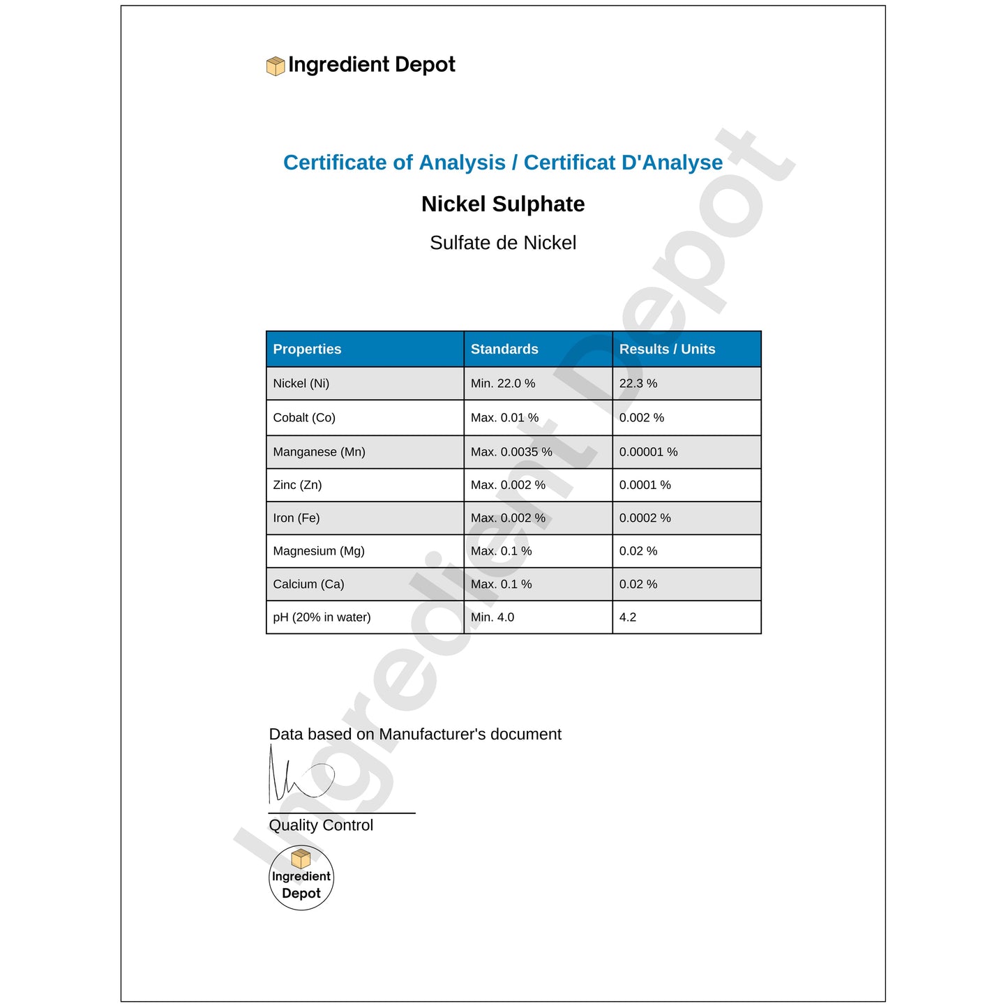 Nickel Sulphate (Sulfate) Hexahydrate 25 kgs COA