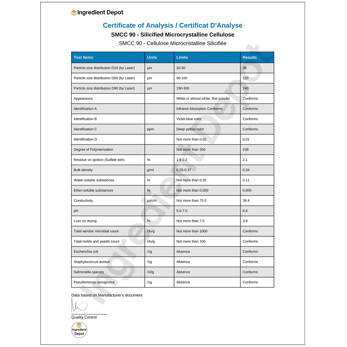 SMCC 90 Silicified Microcrystalline Cellulose - USP/NF Grade 25 kgs - Ingredient Depot
