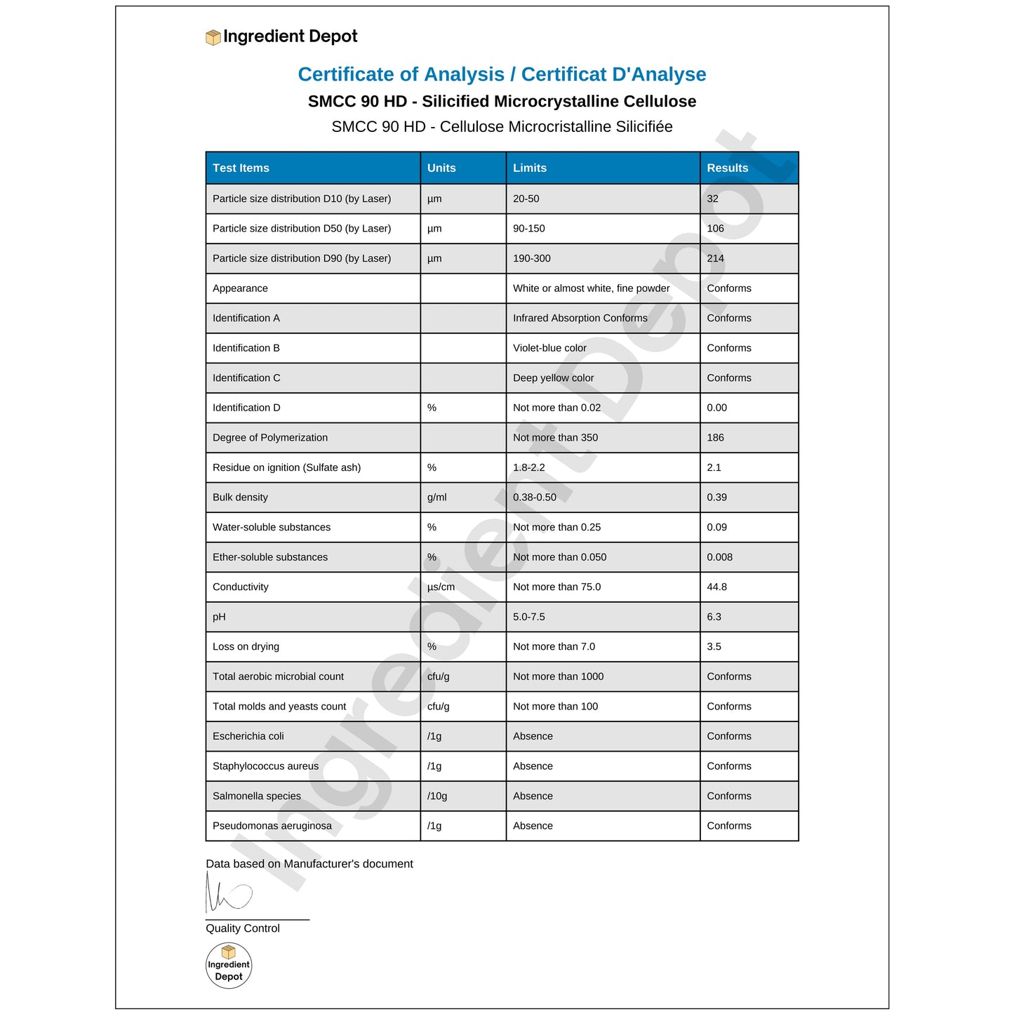 SMCC 90 HD Silicified Microcrystalline Cellulose - USP/NF Grade 5 kgs - Ingredient Depot