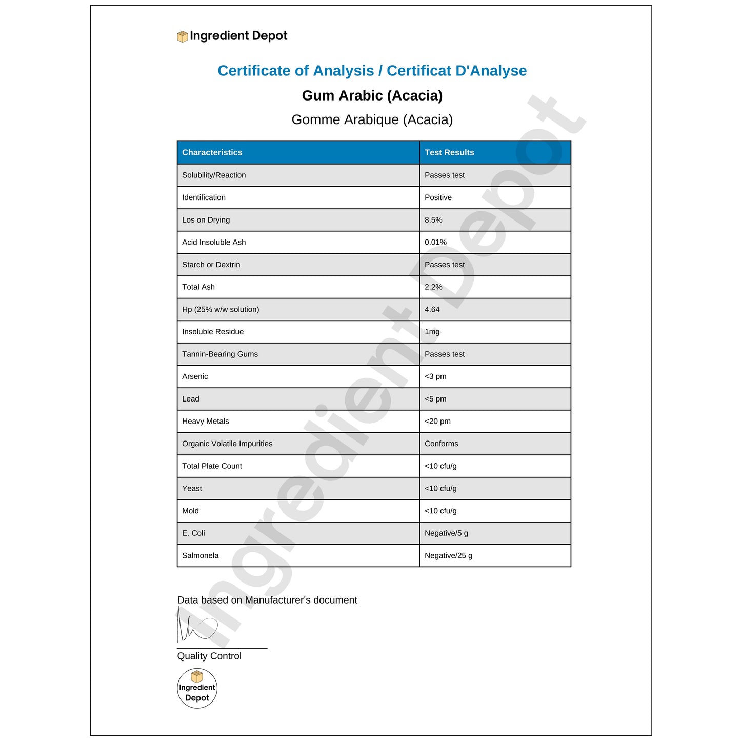 Gum Arabic (Acacia) - USP/NF Grade 1 kg - Ingredient Depot