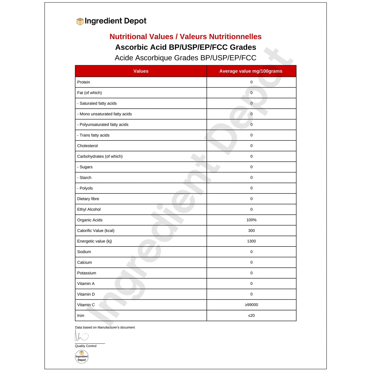 Ascorbic Acid (Vitamin C), Food and USP Grade 25 kgs