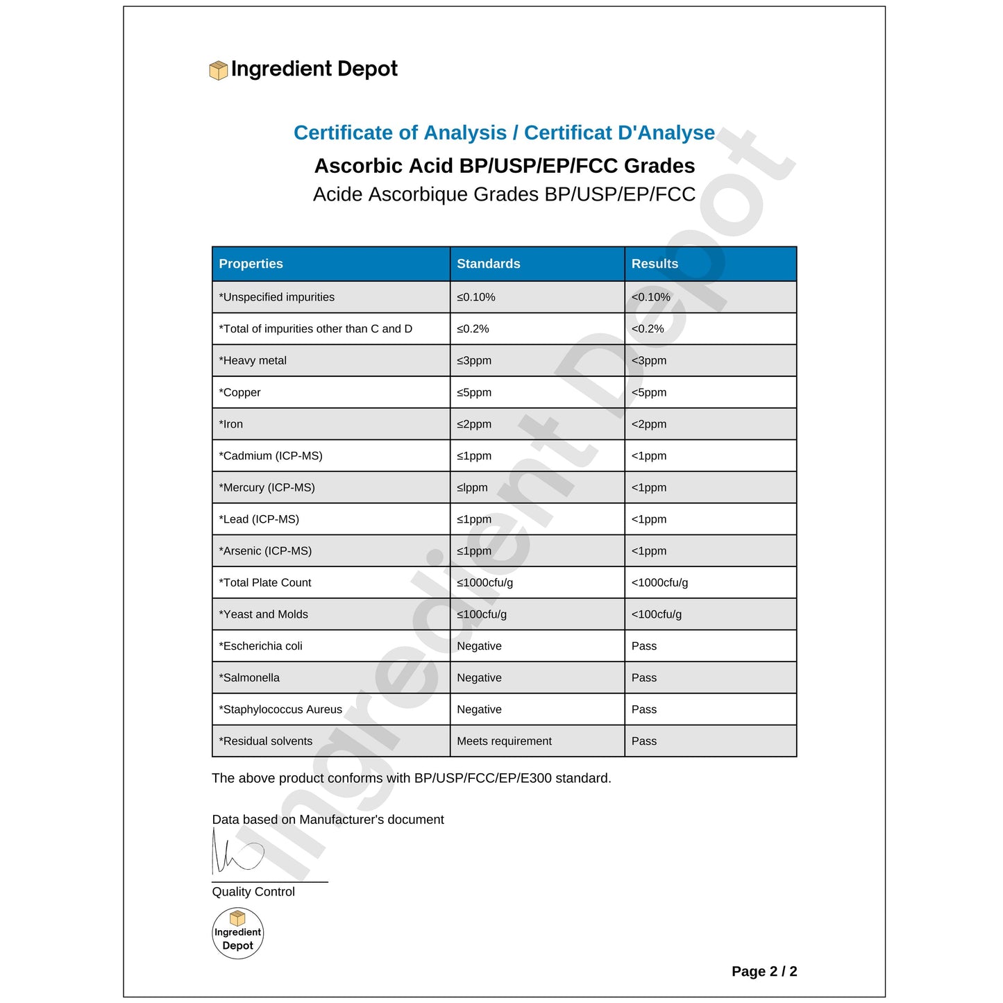 Ascorbic Acid (Vitamin C), Food and USP Grade 4 kgs