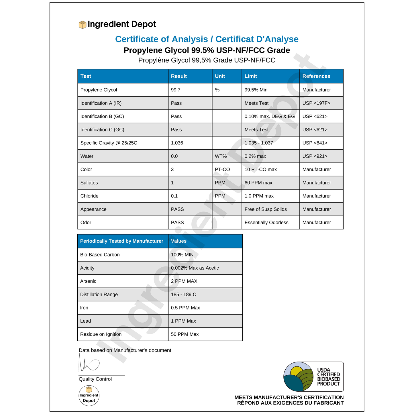 Propylene Glycol 99.5% USP Grade BioBased 20 litres