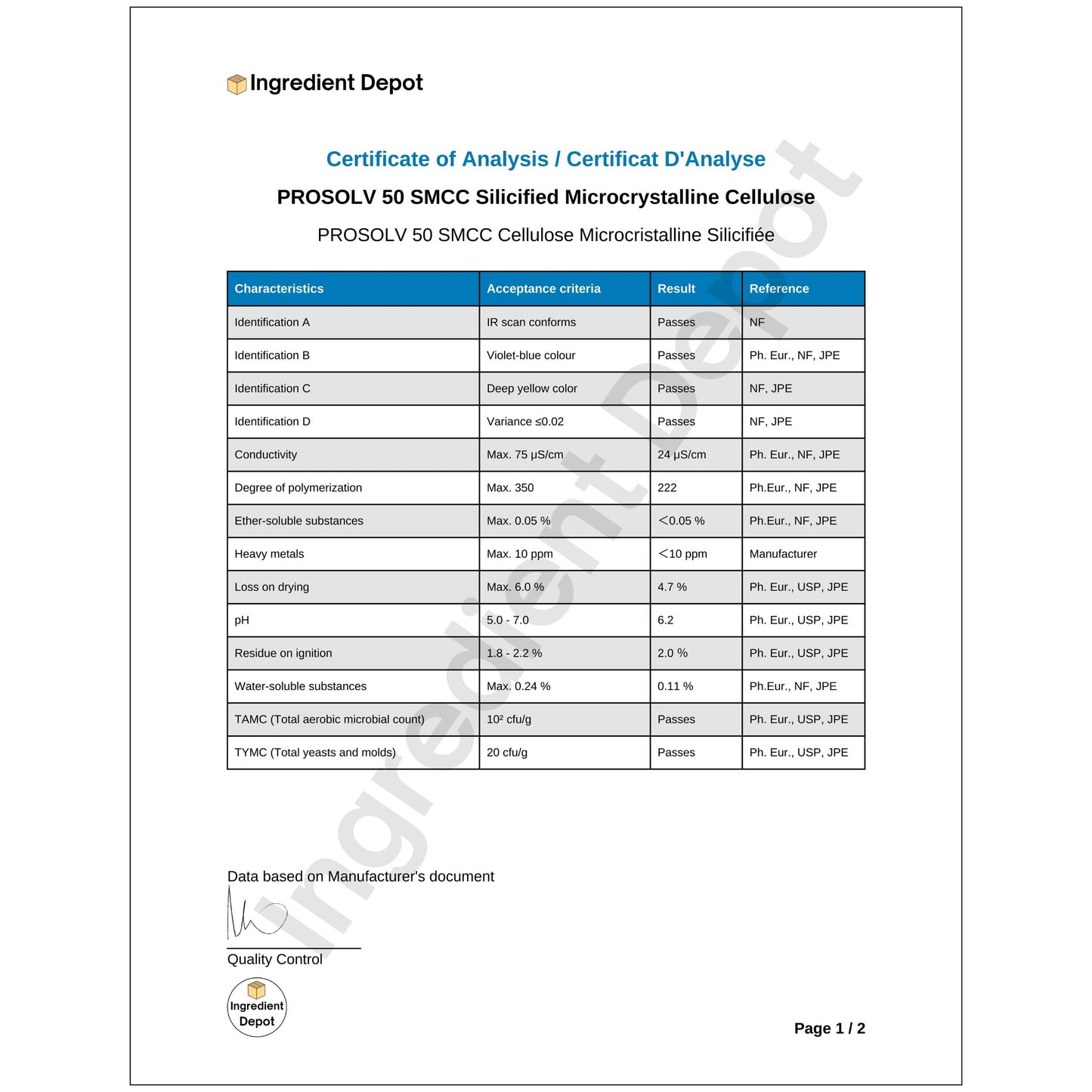 SMCC PROSOLV 50 Silicified Microcrystalline Cellulose 20 kgs