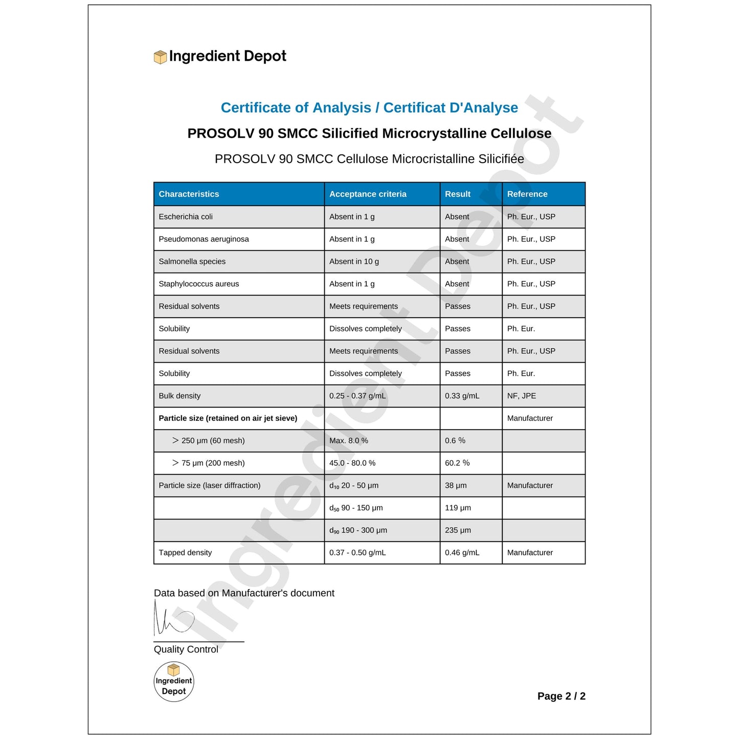 PROSOLV SMCC 90 Cellulose Microcristalline Silicifiée 20 kgs