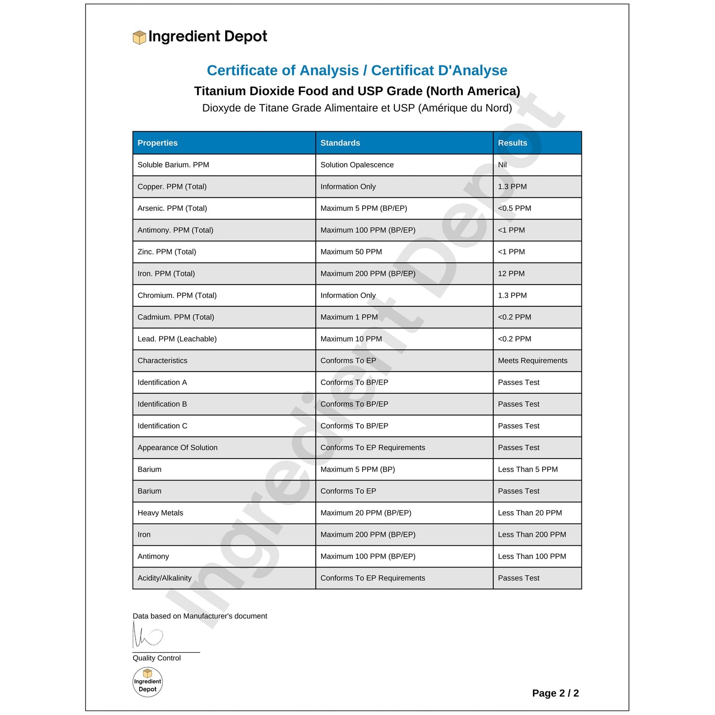 Titanium Dioxide Food and USP Grade 3 kgs