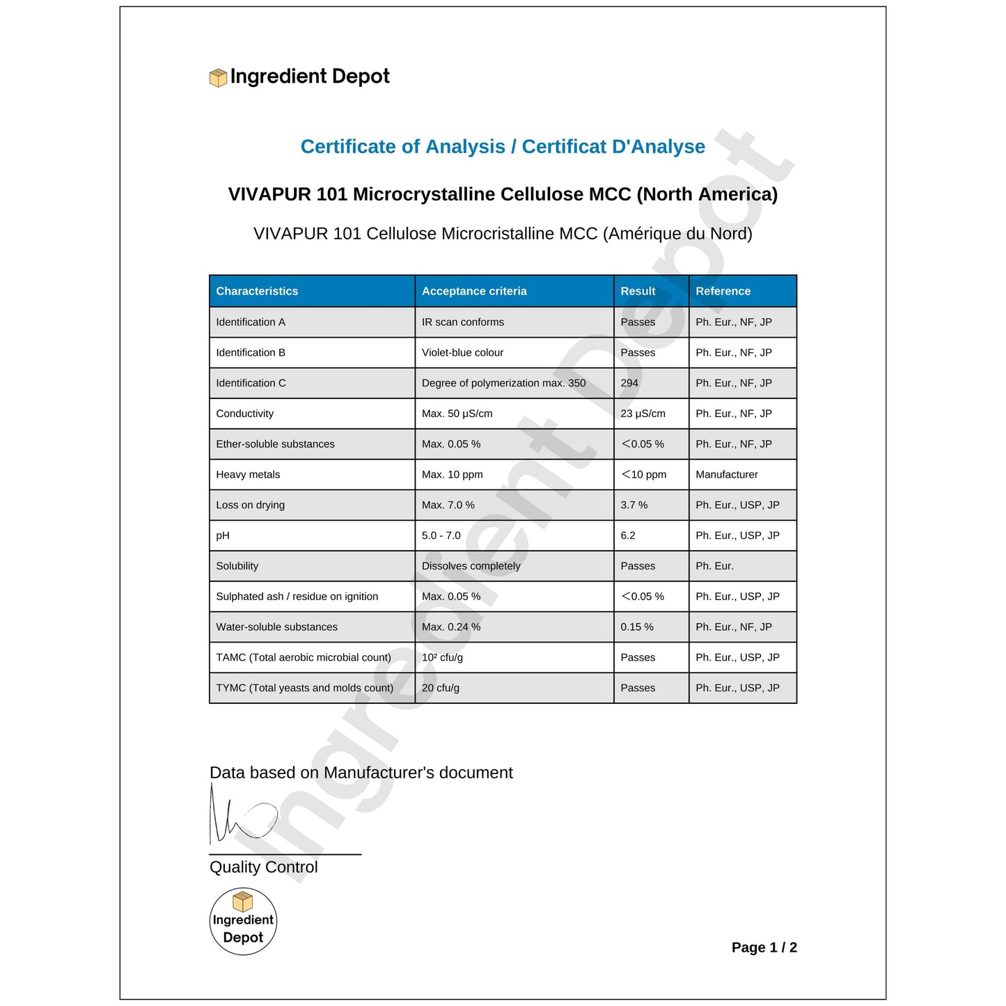 VIVAPUR MCC 101 HQ Microcrystalline Cellulose 20 kgs