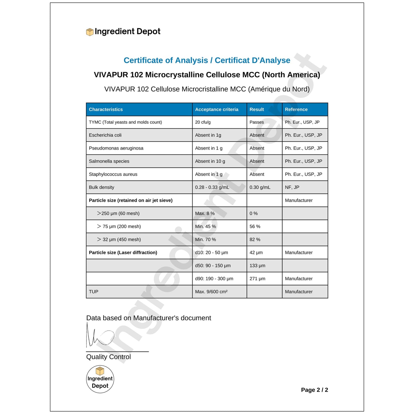 VIVAPUR MCC 102 HQ Microcrystalline Cellulose 20 kgs