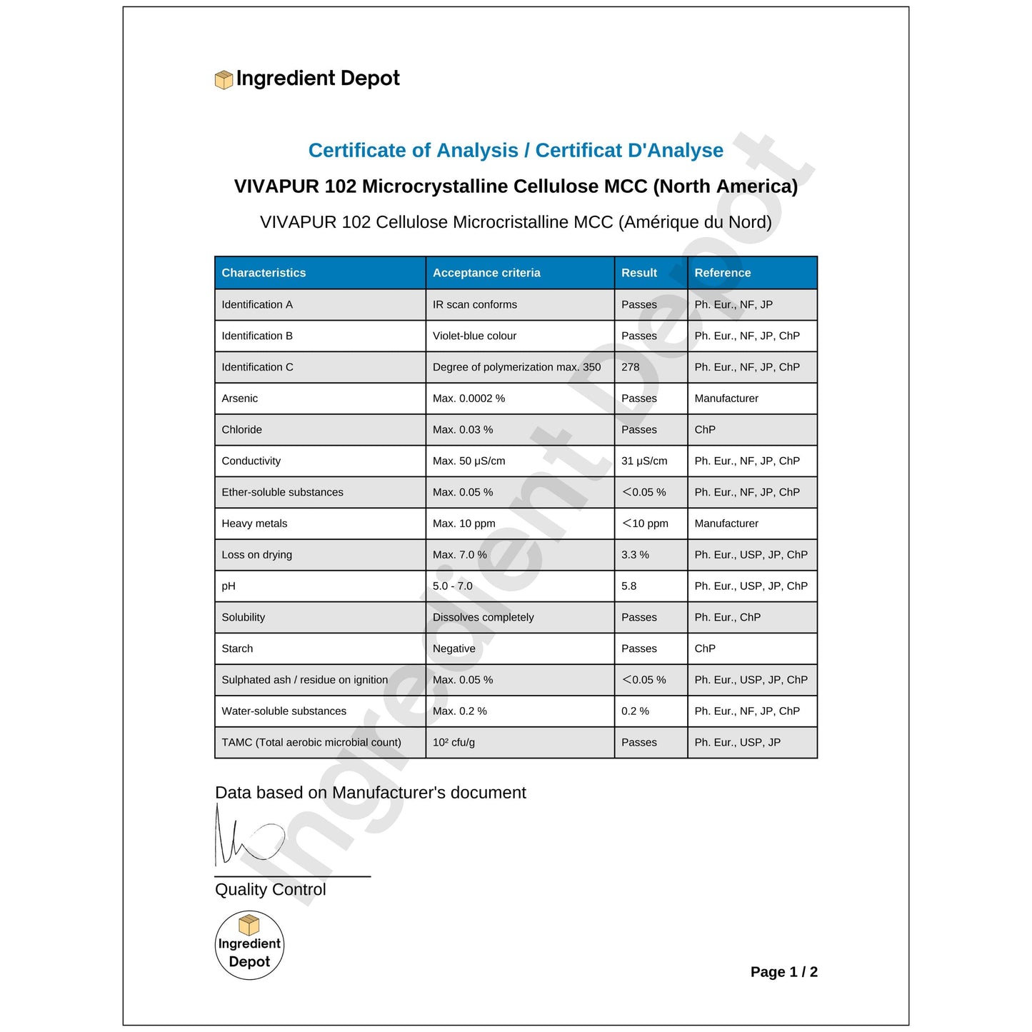 VIVAPUR MCC 102 HQ Microcrystalline Cellulose 20 kgs