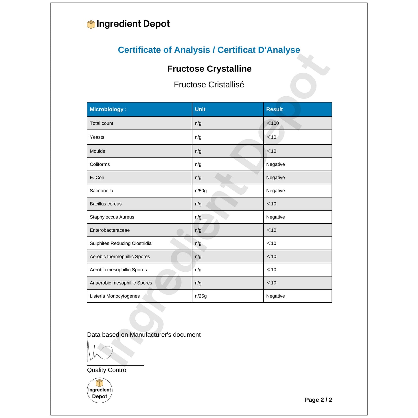 Fructose Crystalline, Food and USP Grade, Non-GMO 1 kg - IngredientDepot.com