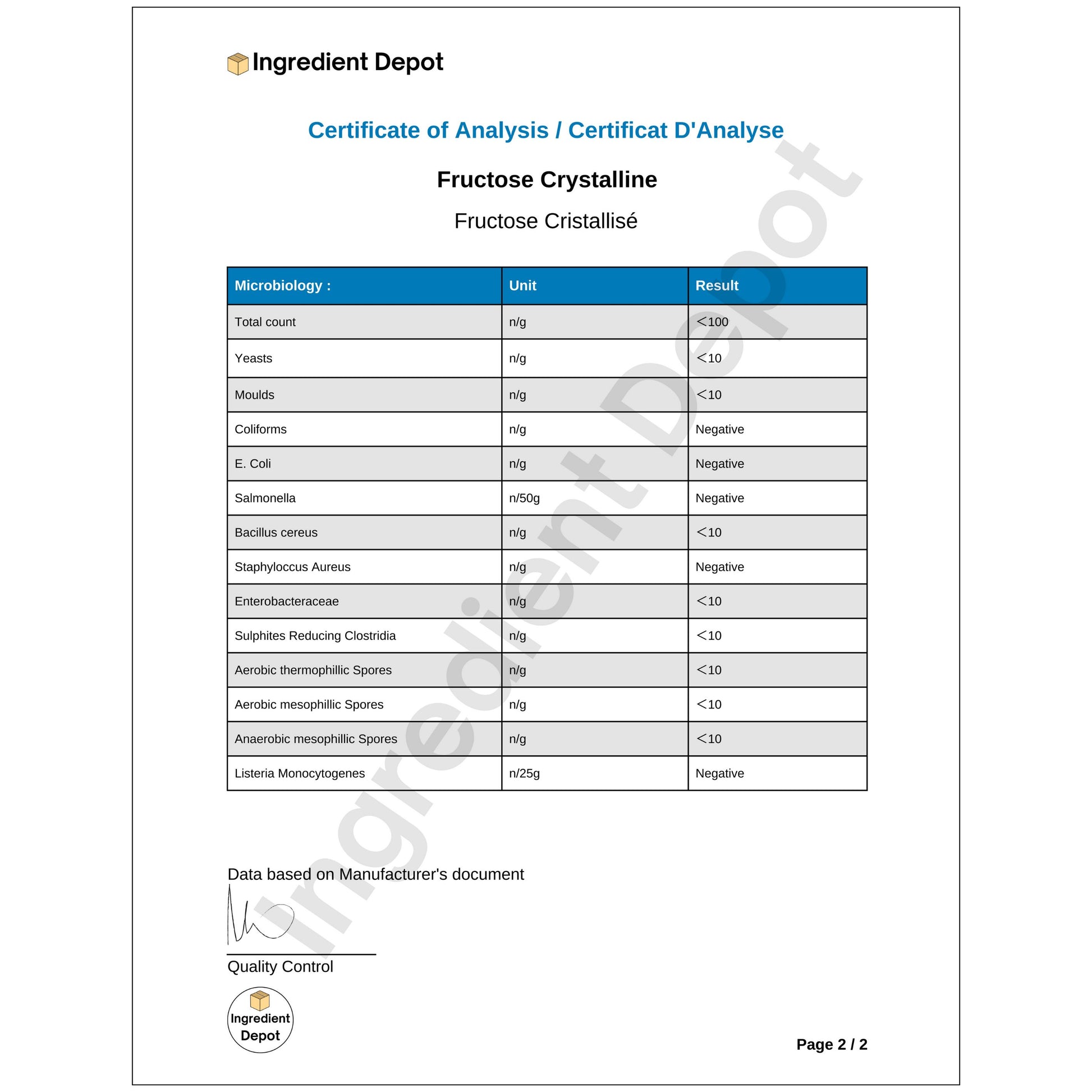 Fructose Crystalline, Food and USP Grade, Non-GMO 10 kgs - IngredientDepot.com