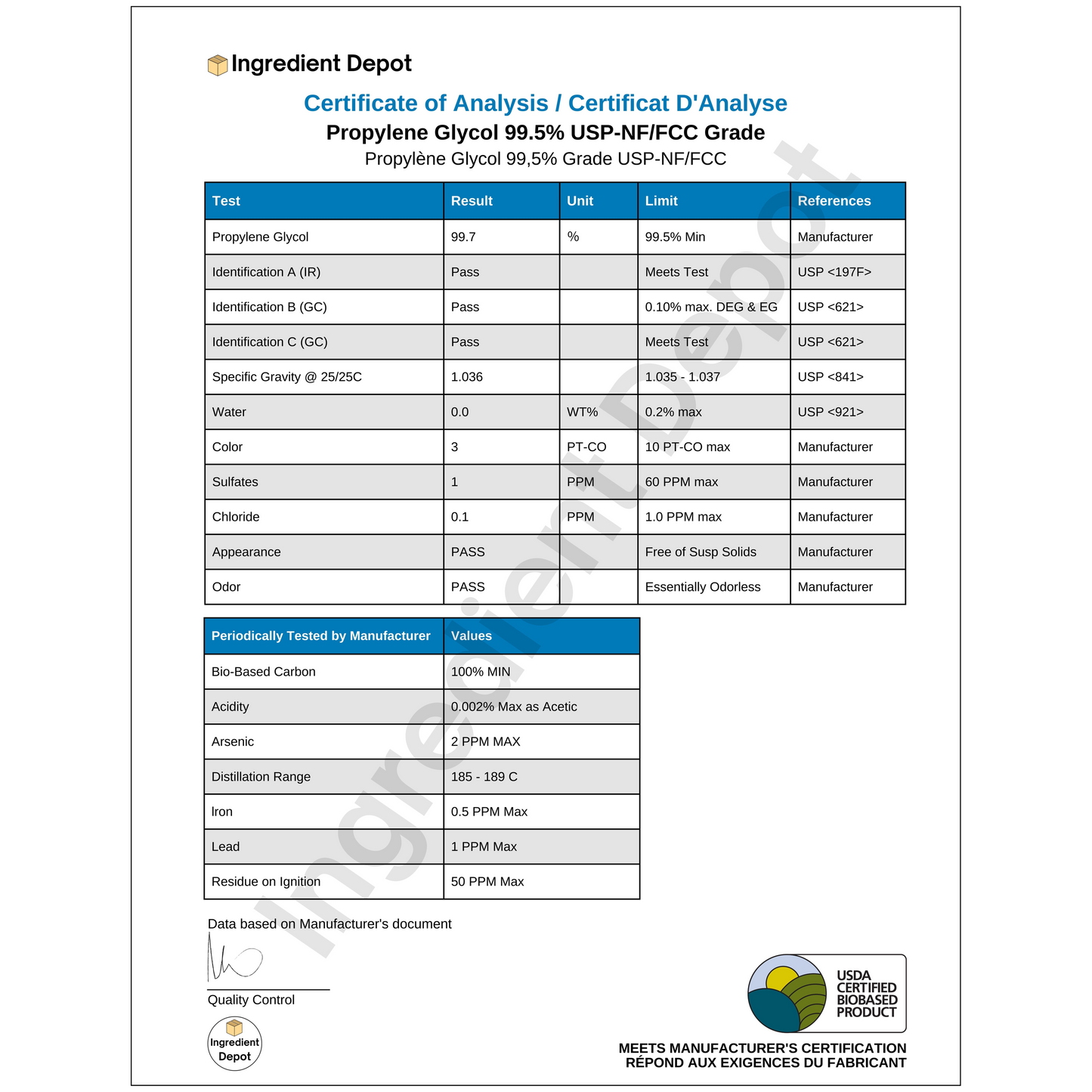 Propylene Glycol 99.5% USP Grade BioBased 2.5 litres - IngredientDepot.com