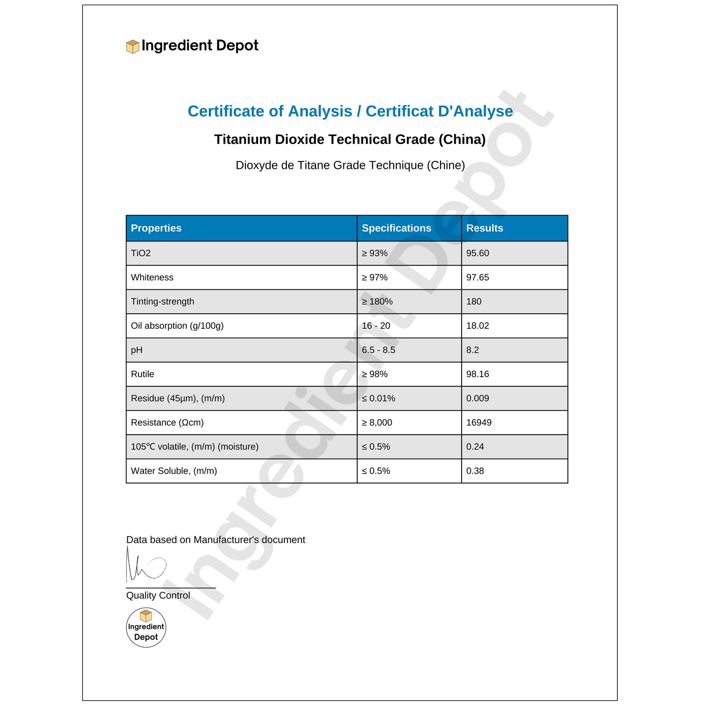 Titanium Dioxide Technical Grade 3 kgs - IngredientDepot.com