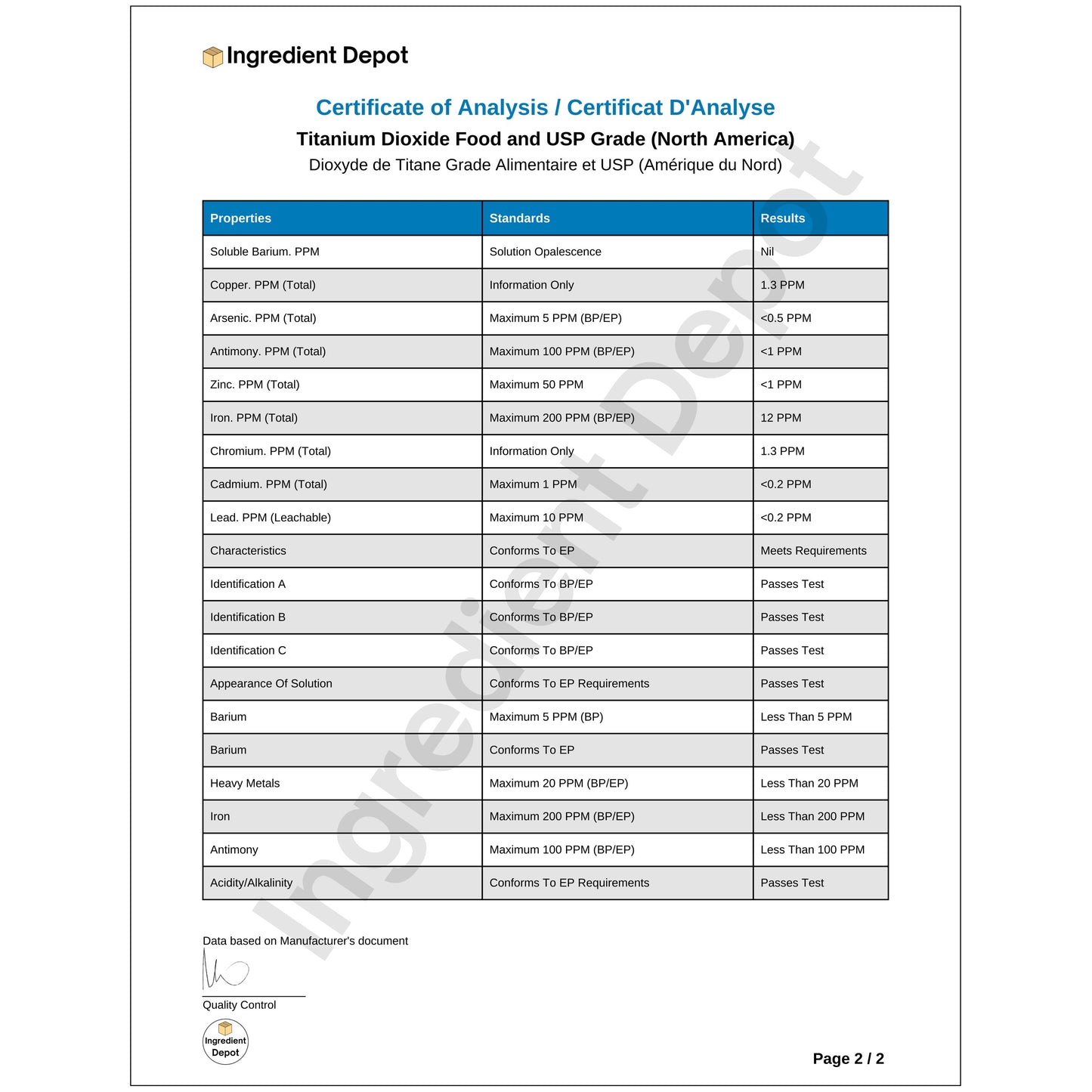 Titanium Dioxide Food and USP Grade 1 kg - IngredientDepot.com