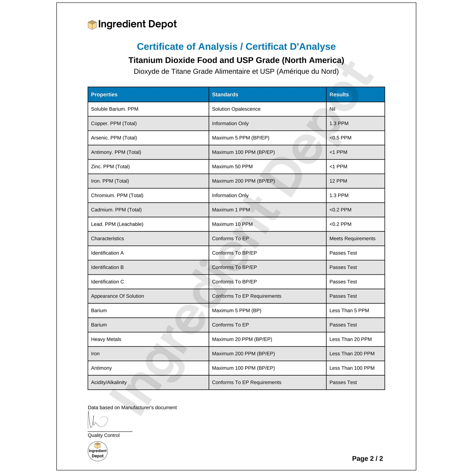 Titanium Dioxide Food and USP Grade 1 kg - IngredientDepot.com