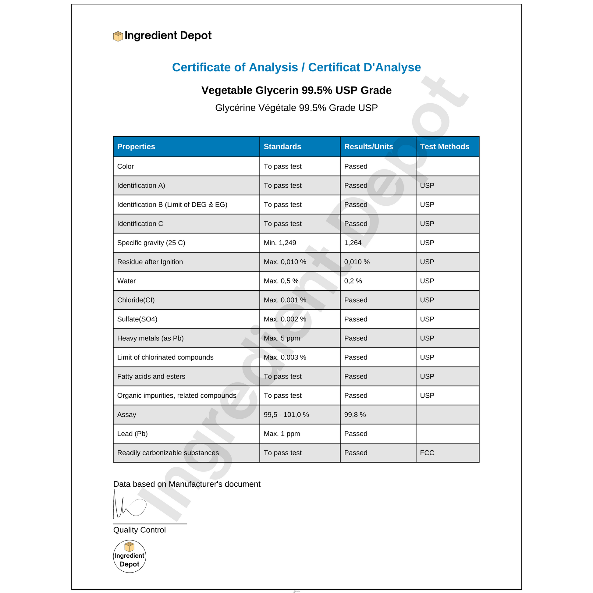 Vegetable Glycerin 99.5% USP Grade 4 litres - IngredientDepot.com