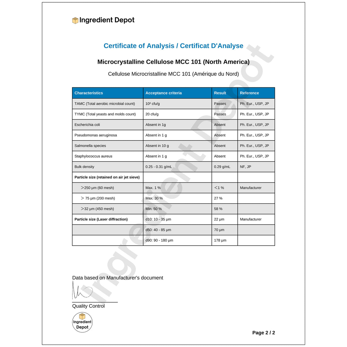 MCC 101 Microcrystalline Cellulose 20 kgs from North America COA Page 2 of 2