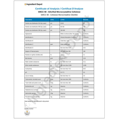 SMCC 90 Silicified Microcrystalline Cellulose - USP/NF Grade 1 kg - Ingredient Depot