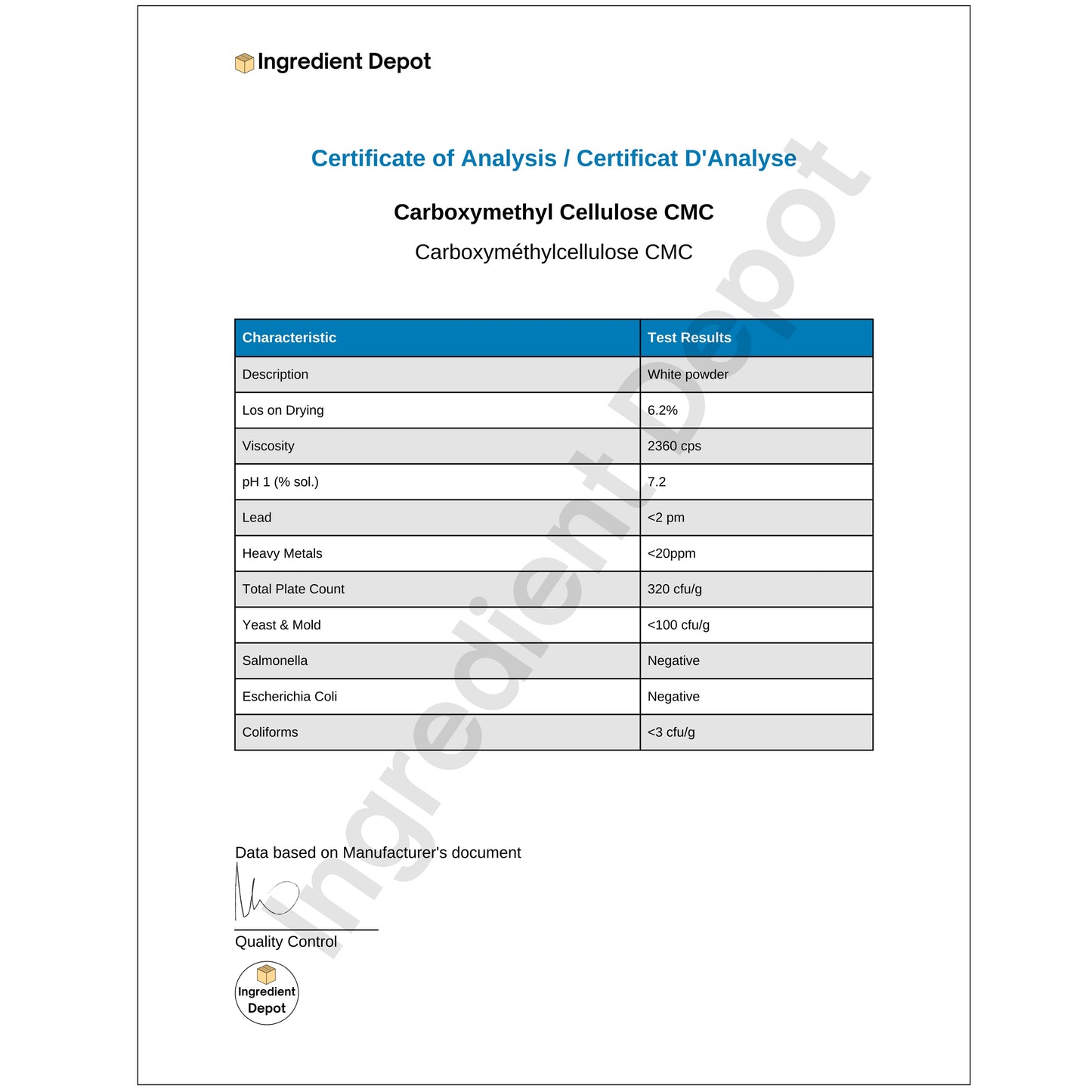 Carboxymethyl Cellulose CMC - USP/NF Grade 25 kgs - Ingredient Depot