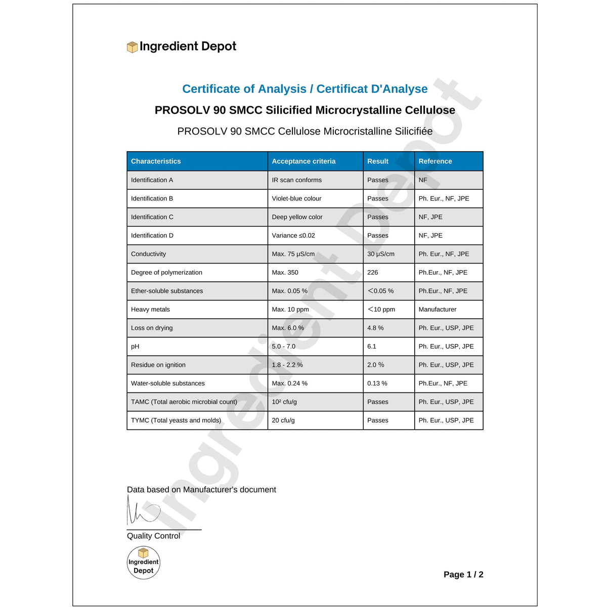 SMCC PROSOLV 90 Silicified Microcrystalline Cellulose 20 kgs
