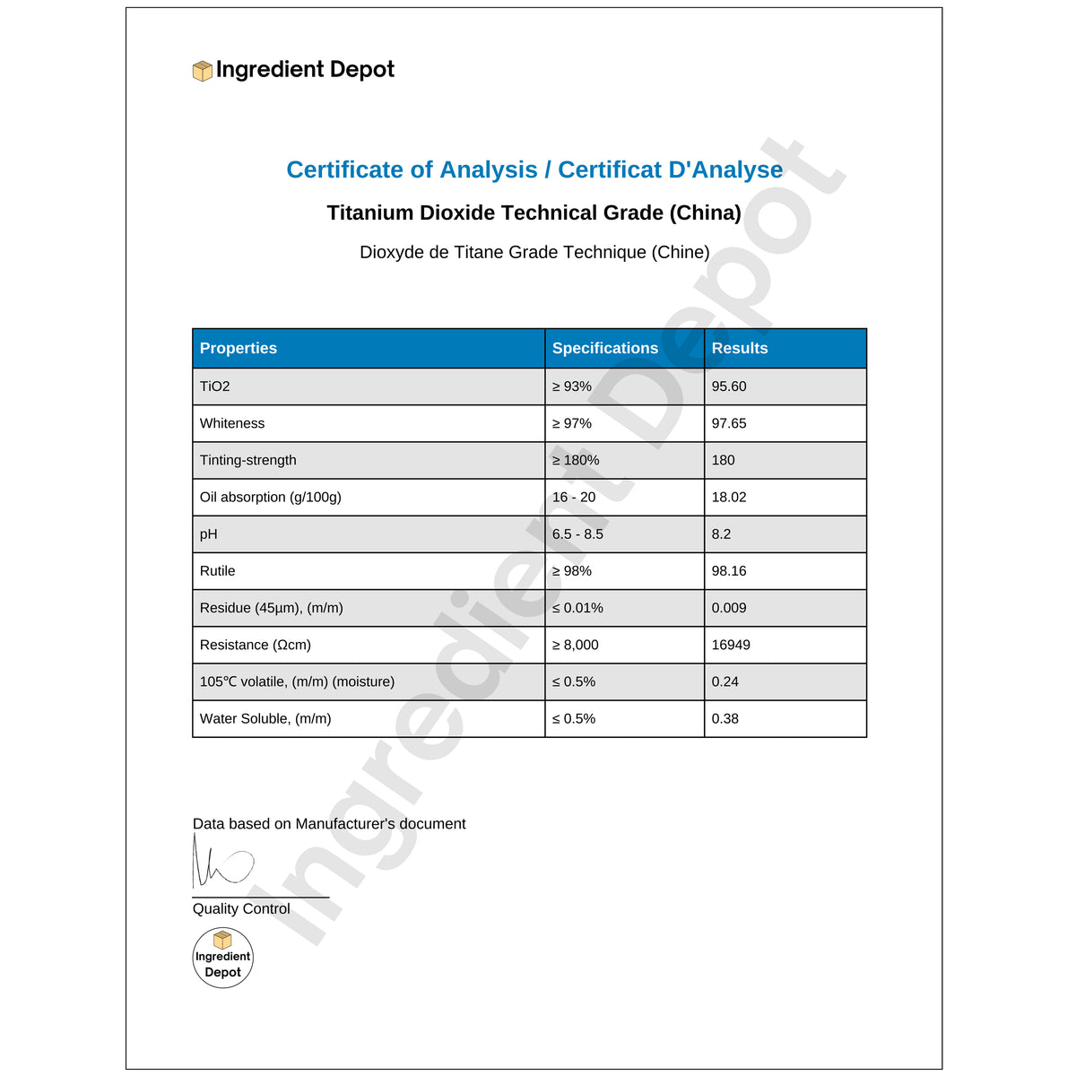 Titanium Dioxide Technical Grade 25 kgs COA